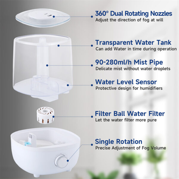 Low Water Level Protection Without Bisphenol A 4L Mechanical Humidifier - Image 5